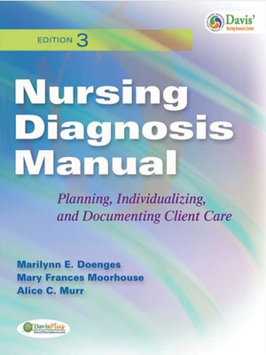 cover image of Nursing Diagnosis Manual